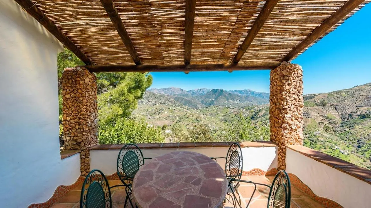 Villa Finca Carrulo Competa By Ruralidays İspanya