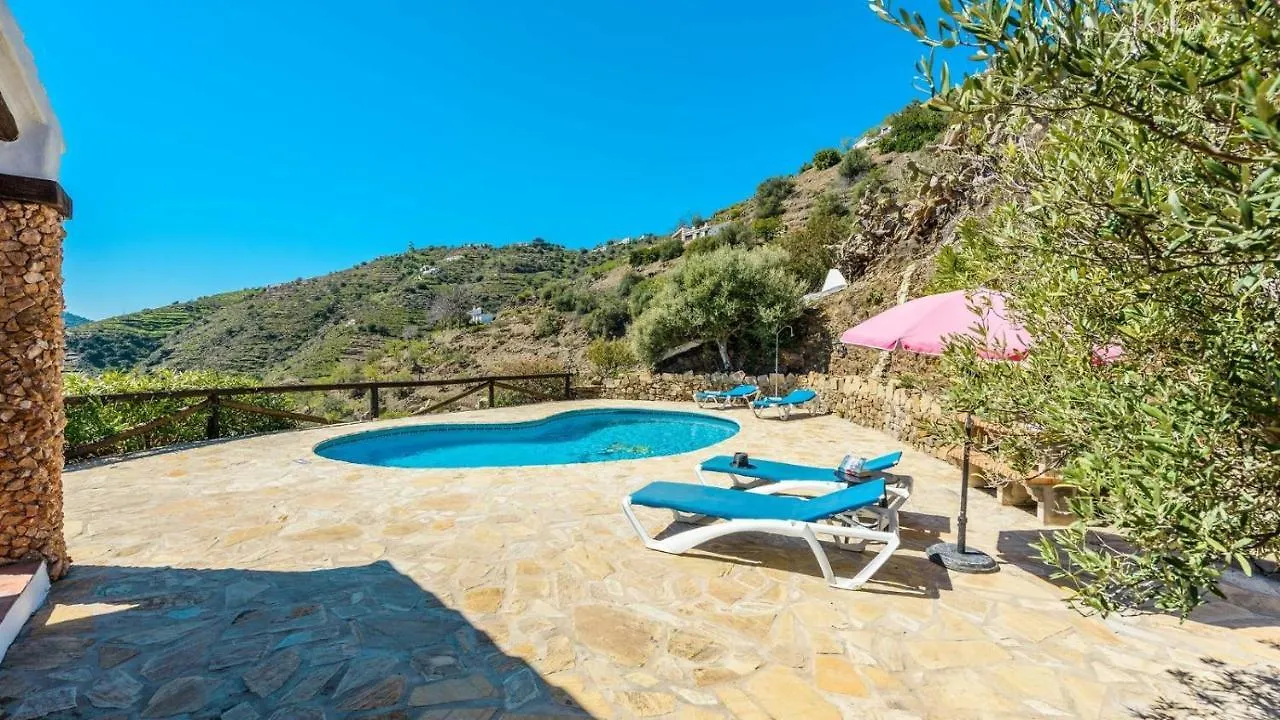 Villa Finca Carrulo Competa By Ruralidays İspanya